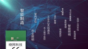 遠(yuǎn)距離工業(yè)無(wú)線通信 Zigbee模塊的技術(shù)演進(jìn)與網(wǎng)絡(luò)信息技術(shù)研發(fā)新趨勢(shì)