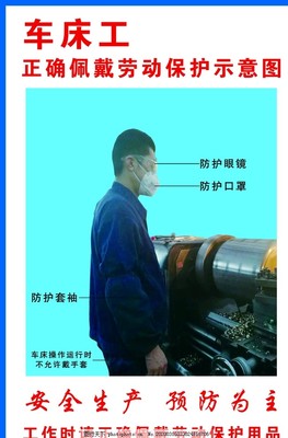 車床工勞動保護用品規(guī)范佩戴指南