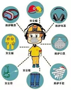 勞動者必備 職業病防治法寶，勞動保護用品請查收